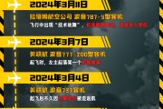 连云港印度空难伤亡惨重，安全事故频发，波音再添“麻烦事”｜图览天下