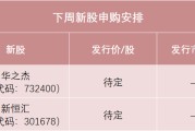连云港下周，半导体细分龙头来了