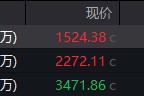 连云港地缘局势骤紧，国防军工热度飙升！512810周线三连阳，投资逻辑持续强化！