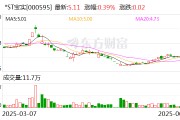 连云港*ST宝实拟置出轴承业务资产，置入电投新能源100%股权
