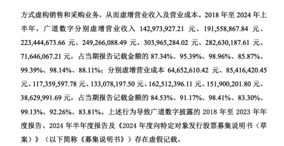 顶格重(🗓)罚！839680，退市警报拉响